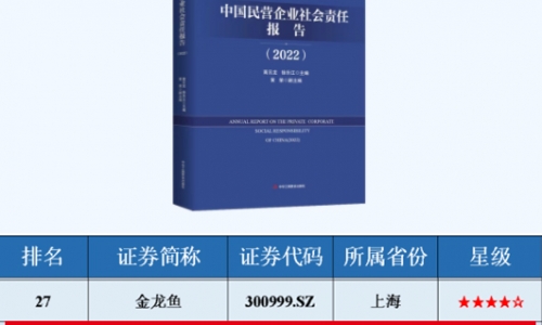 ESG指数领先民营上市公司TOP50榜单，南宫电子游戏入。